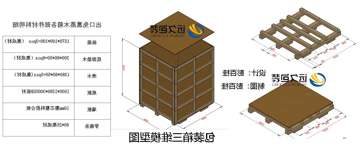 <a href='http://j0xn.xunlei5.net'>买球平台</a>的设计需要考虑流通环境和经济性